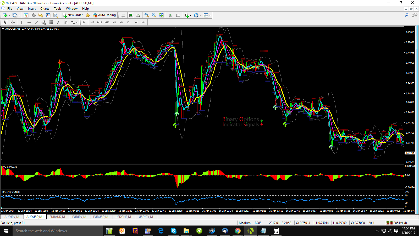 Binary options trading signals mt4
